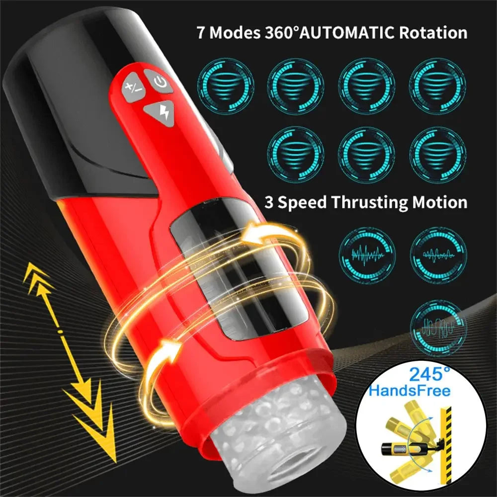 Automatic Stroker with Rotating & Thrusting: Ultimate Pleasure Machine